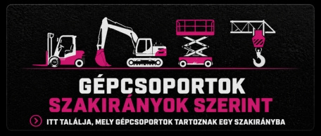 Gépcsoport Szakirányok